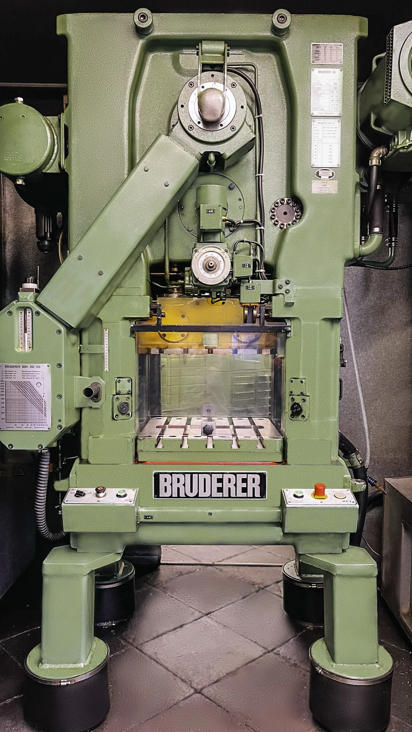 BRUDERER BSTA 25 1