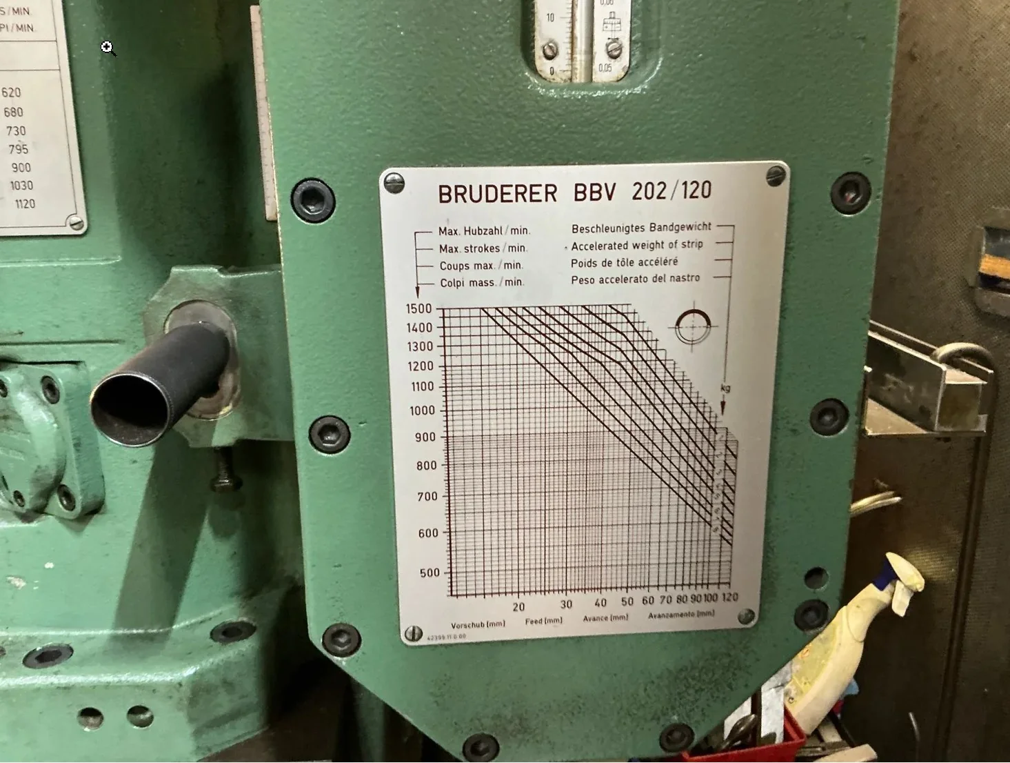 BRUDERER BSTA 50 EL CNC 34